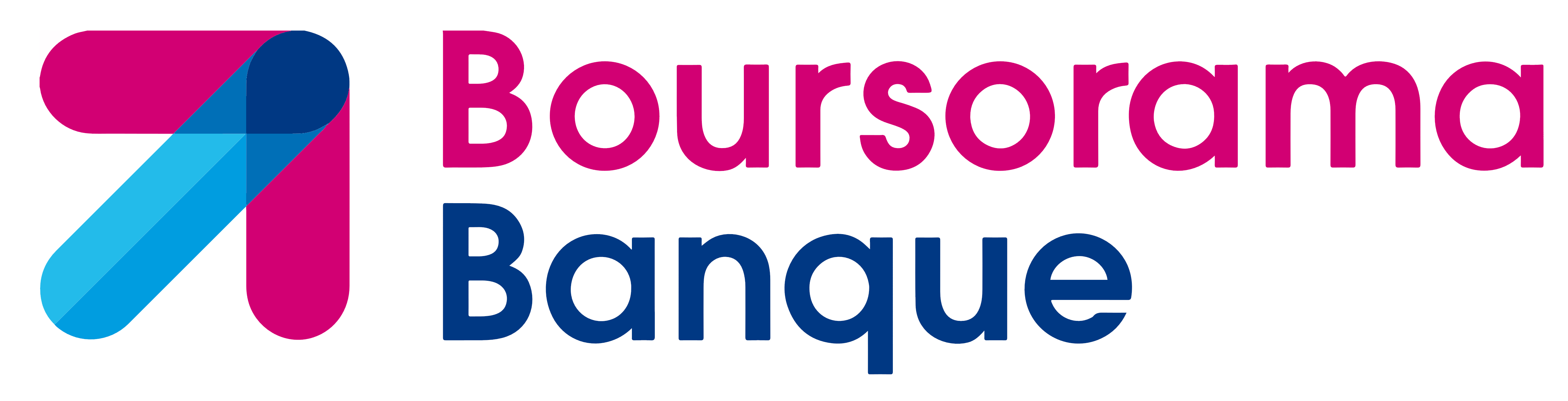 Boursorama Bank